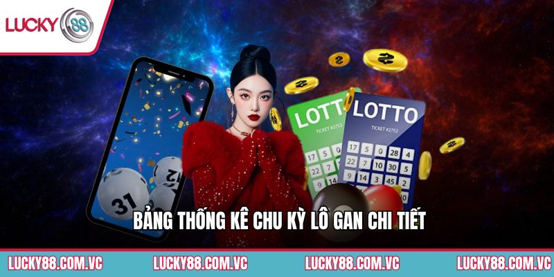 Bảng thống kê chu kỳ lô gan chi tiết